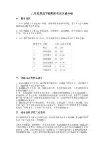 八年级英语下册期末考试试卷分析