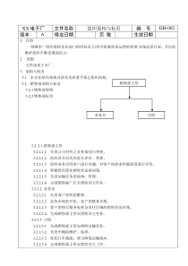 XX电子厂组织架构与权责(doc5)(1)