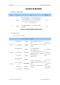 网站制作收费明细表