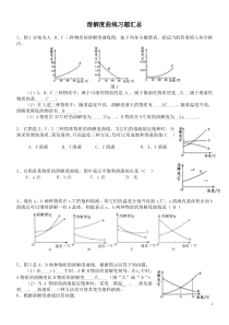 化学溶解度曲线习题汇总——含答案