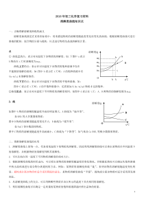 2016年初三化学溶解度曲线知识点及习题