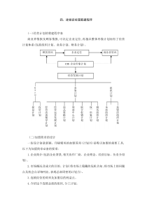 连锁连锁店经营筹建程序