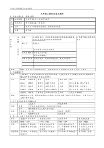 九年级上册历史复习提纲表格+文字