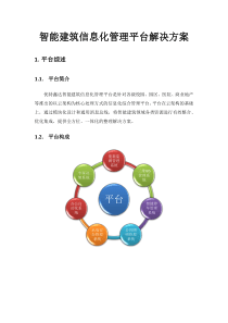 智能建筑信息化管理平台解决方案