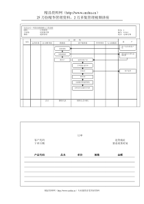 162流程(1)