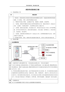 消防系统(单、联)调试方案