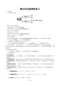 整式的加减乘除复习