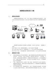 连锁配送信息系统设计方案