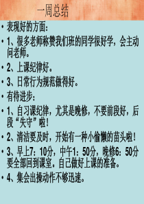 (学会欣赏别人)高一(6)班第二周班会