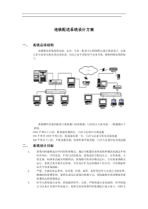 连锁配送系统设计方案(doc45)(1)