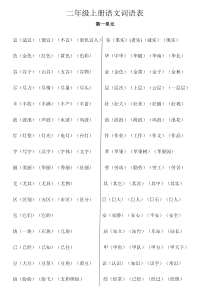 二年级上册语文生字组词大全