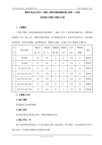 55预应力锚索施工方案