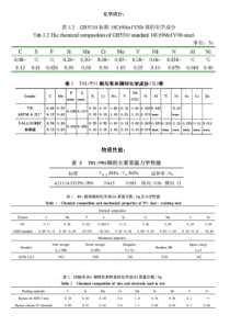 P91-T91-焊材-焊丝