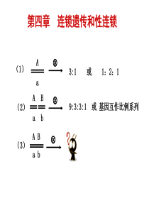 遗传学-第四章连锁遗传和性连锁