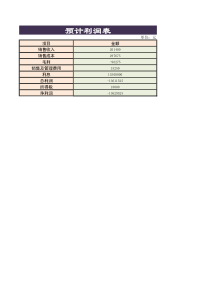 [Excel表格]预计利润表