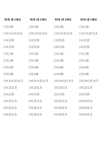 小学常用小数、分数、百分数互化