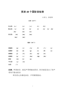 英语48个国际音标表及其字母组合