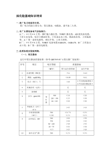 油化验基础知识培训