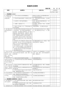 检验科自查表