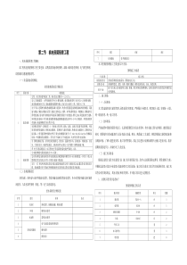 机电预留预埋工程介绍