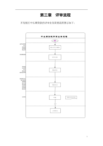 1篇3章－－评审流程