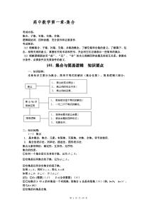 文科高考数学知识点总结