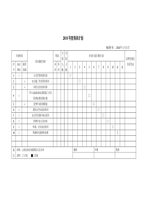 (完整版)2018年度培训计划及培训记录