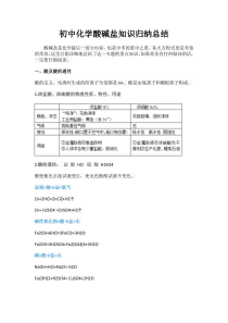 初中化学酸碱盐知识归纳总结