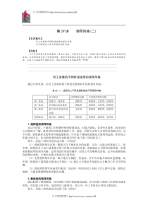 【经典管理资料】29领导风格(二)