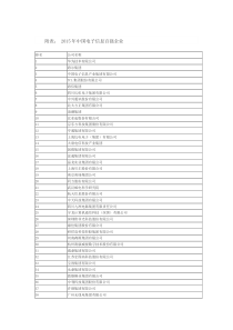 2015中国电子信息百强企业