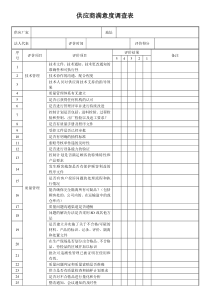 供应商满意度调查表