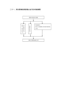 内部教育审计管理系统