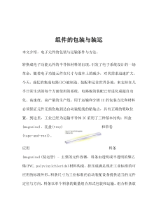 组件的包装与装运(doc11)(1)