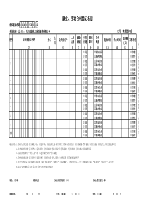 就业、劳动合同登记名册