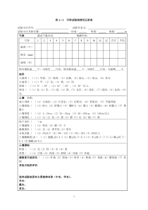 引种记录表(适用于各引种地)