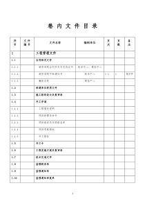 软件项目验收文档目录