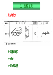 点焊工艺基础知识