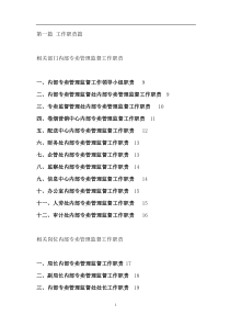 工作职责篇--相关部门内部专卖管理监督工作职责（DOC 237页）(2)