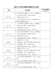 四年级数学暑假作业安排.