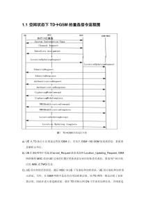 23G互操作信令流程