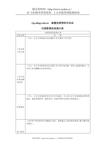 内部管理信息统计表