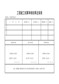 工程结算定案表