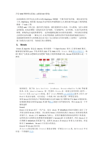 开发web购物网站(Struts1.2+Hibernate3.1+Spring2.0)整合案例详细解