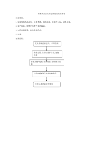 毒麻药品丢失应急预案及处理流程