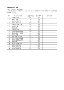 13级毕业设计-选题(刘宸)