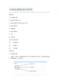 27版可视化模板制作流程