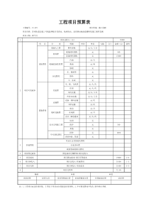 工程项目预算表