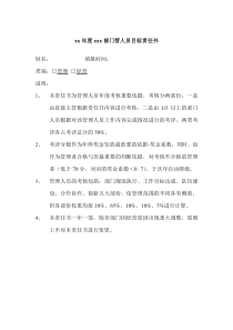 xx中小系统集成企业部门主管目标责任书