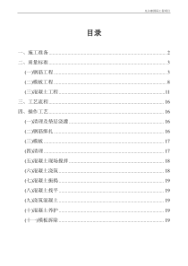 柱下独立柱基础施工方案