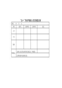 值班人员交接登记表